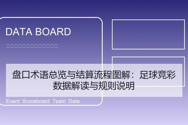 盘口术语总览与结算流程图解：足球竞彩数据解读与规则说明